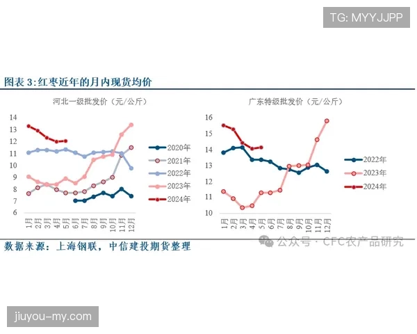 登贝莱天赋兑现率为何受限？生涯发展曲线的关键断点分析
