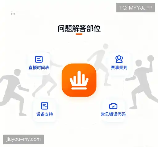 解答导航